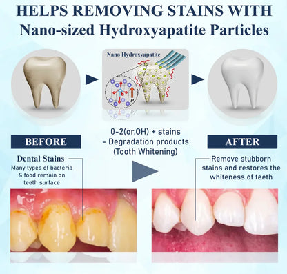 BioEnamel Tooth Armor Drops — Restores Enamel, Protects Against Cavities and Sensitivity, Whitens Teeth, and Eliminates Bad Breath