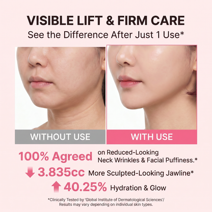 PDRN Collagen Gua Sha Neck Wrinkle Cream