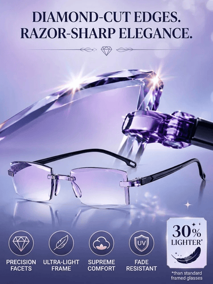 🔥Last Day BUY 1 GET 1 FREE EACH $9.49 ONLY🔥Smart Zoom Diamond-Cut Reading Glasses（2）
